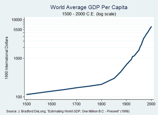 worldgdp.jpg